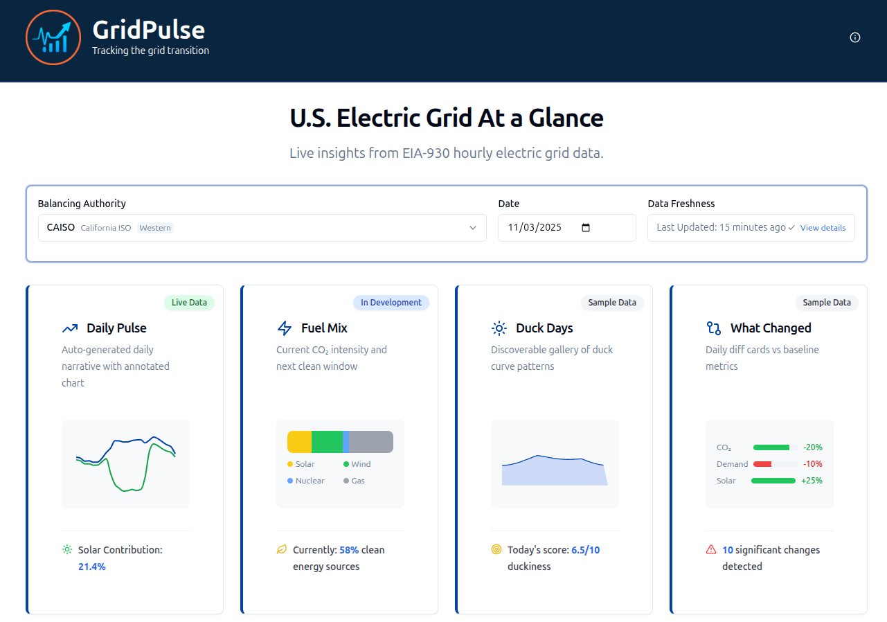 GridPulse GridPulse